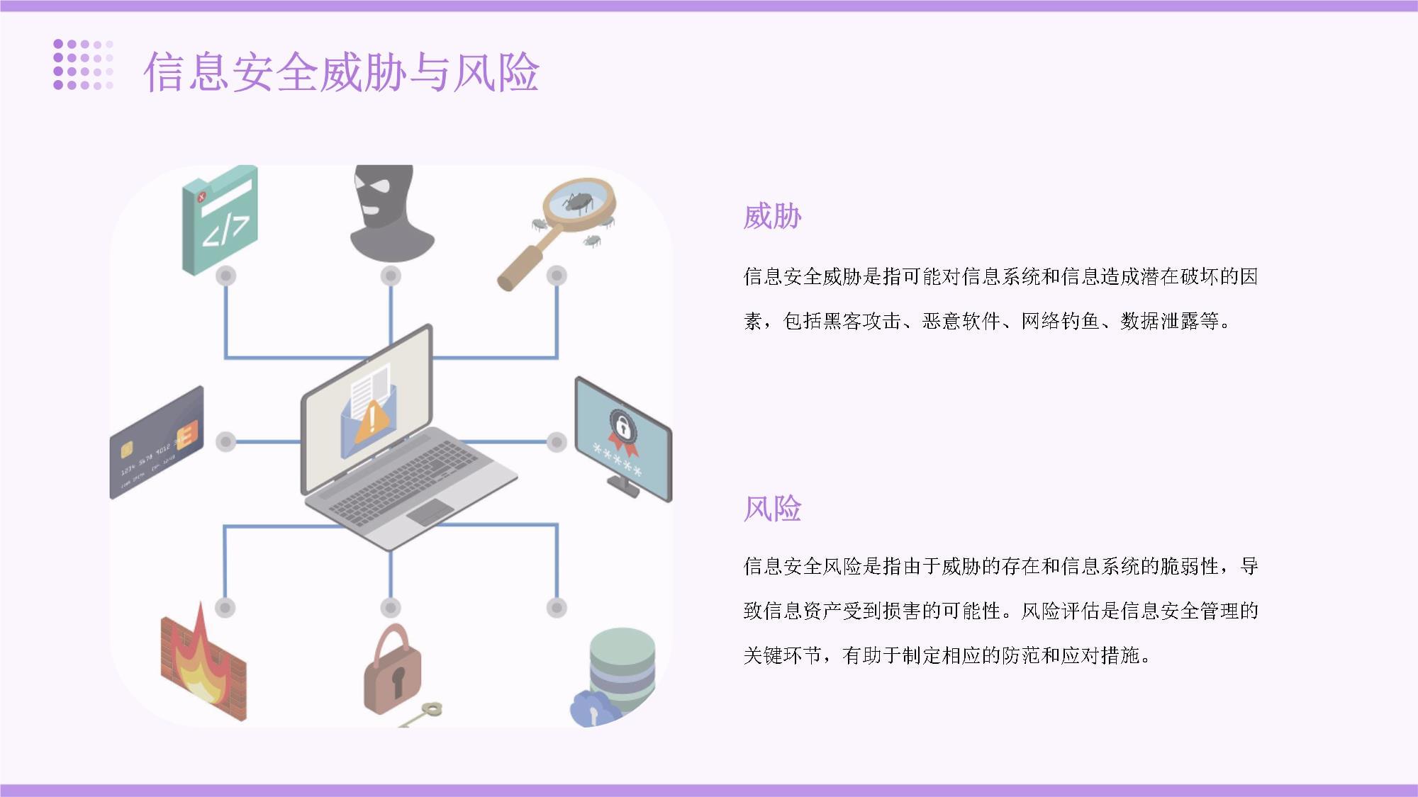 守護(hù)數(shù)字家園 高中信息技術(shù)視角下的網(wǎng)絡(luò)與信息安全軟件開發(fā)